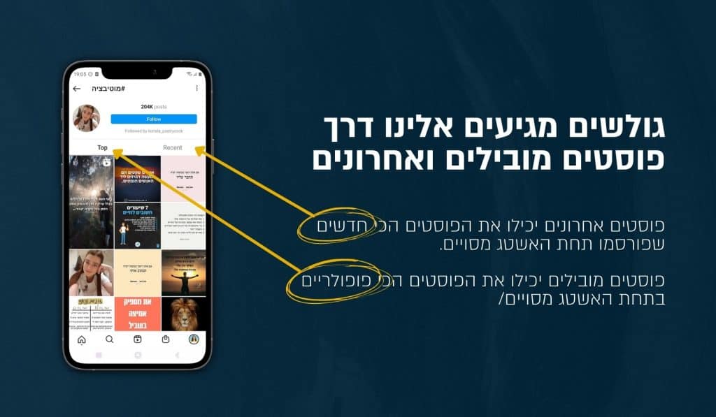 איך גולשים מגיעים אלינו באינסטגרם